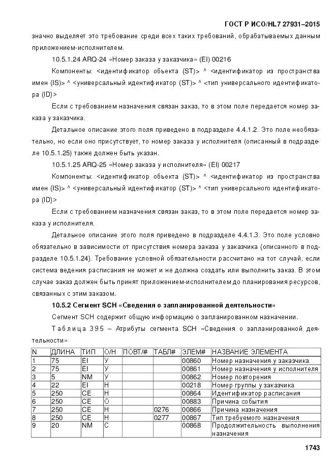 ГОСТ Р ИСО/HL 7 27931-2015, страница 1750